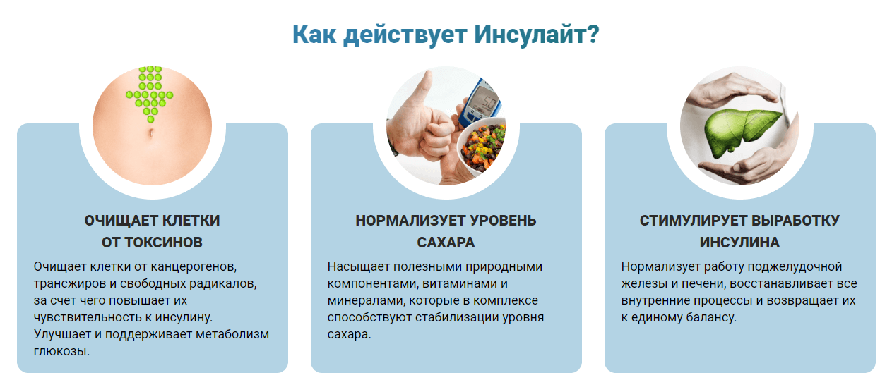 Как действует препарат